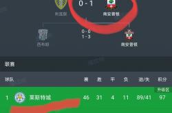 开云官网-进攻方式出现变化球队继续领先