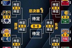 开云在线直播-包含一场激烈对决，排名靠前球队力争夺胜的词条