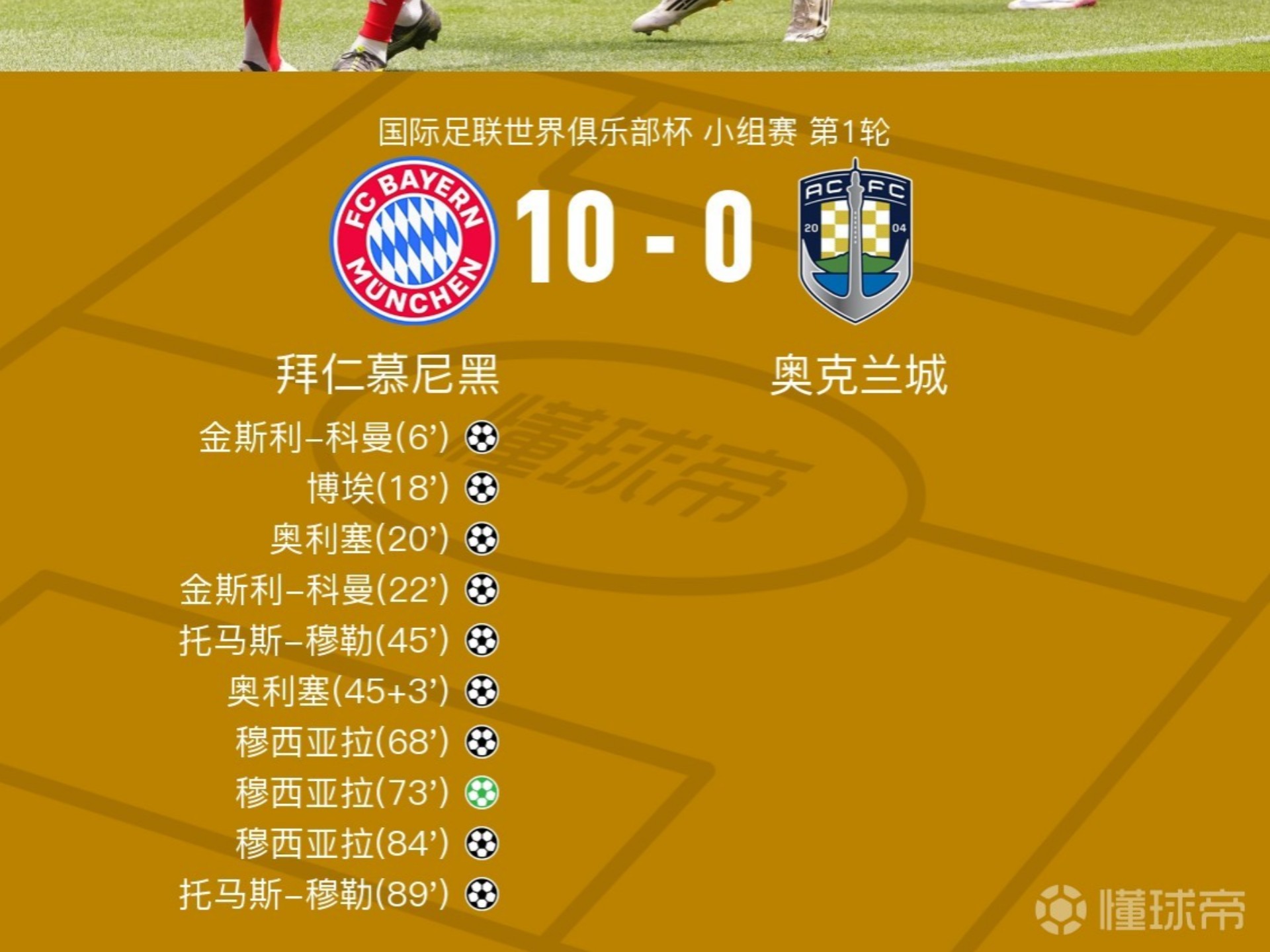 惊喜调整：奥克兰城世俱杯大名单公布