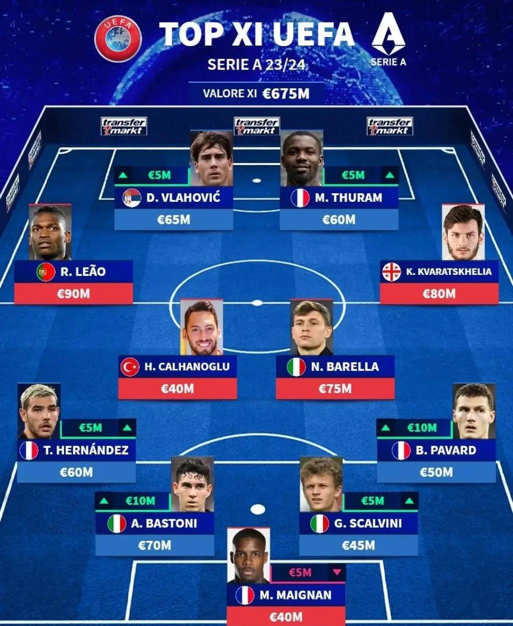 国米绝杀对手,继续领跑意甲积分榜 国米绝杀对手,继续领跑意甲积分榜