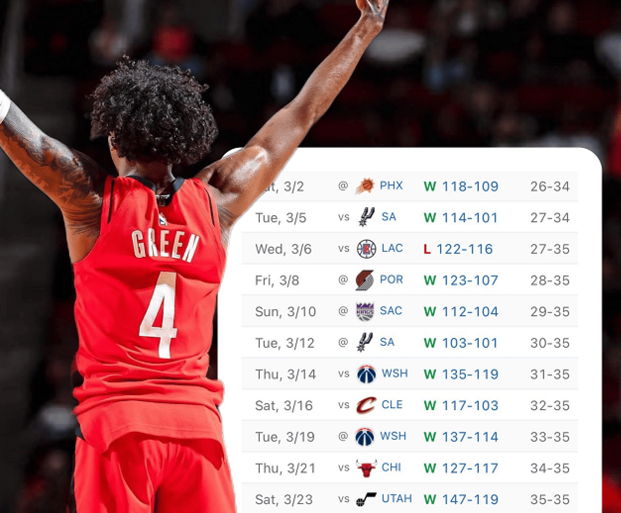 湖人险胜火箭,范弗利特刷新纪录 湖人险胜火箭,范弗利特刷新纪录