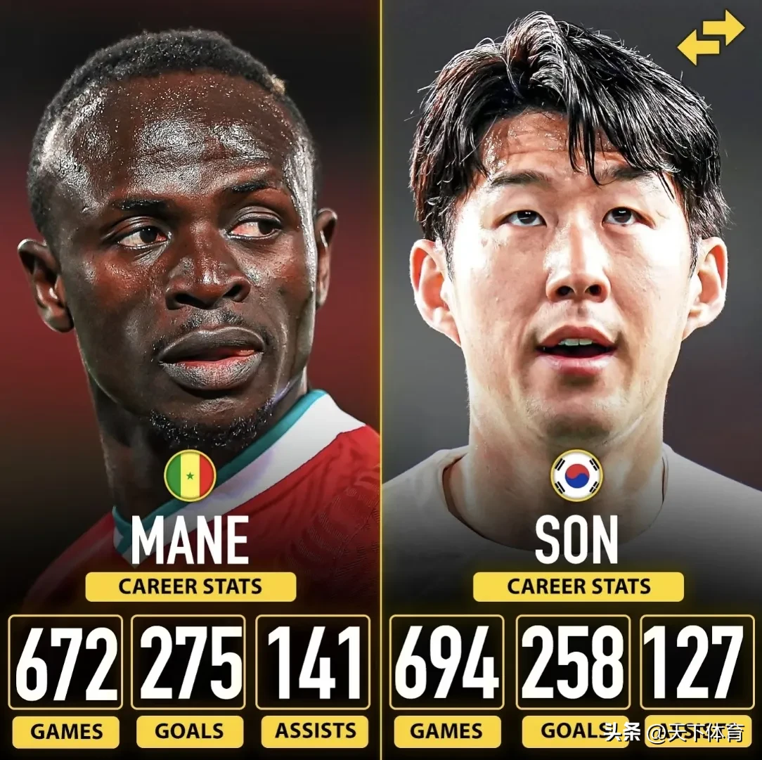 德国逆转利物浦，孙兴慜统治全场的简单介绍