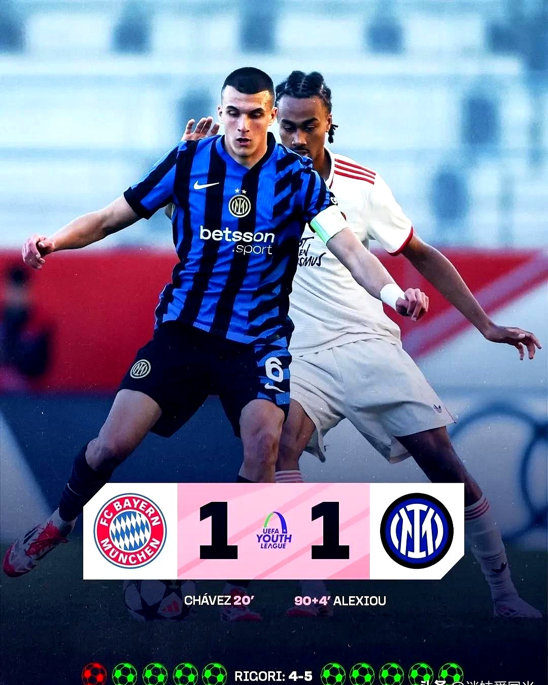 青年队球员在欧冠上大放异彩