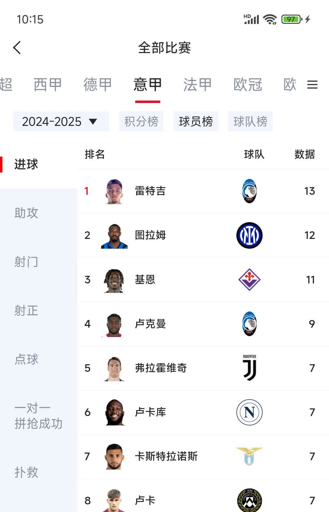 关于莱比锡红牛创造历史，登顶德甲积分榜的信息