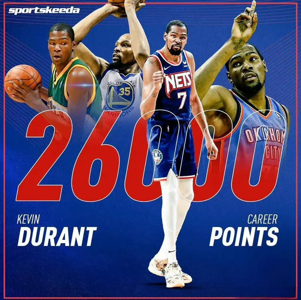 篮网客场惊险获胜，杜兰特砍下+得分